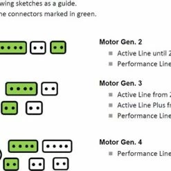 VOLspeed Tuning Box Voor Bosch Active / Performance V4 -Windgoo Shop 550x350 2