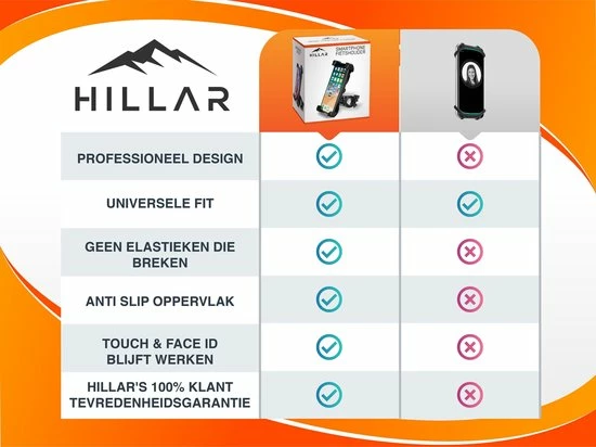 Hillar Telefoonhouder Fiets Universeel - Smartphone Houder Fiets - Motor - Scooter - GSM Houder Fiets 11 Hillar Telefoonhouder Fiets Universeel - Smartphone Houder Fiets - Motor - Scooter - GSM Houder Fiets - Afbeelding 11