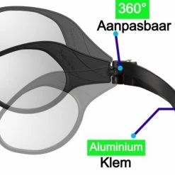 Merkloos Life-X Fietsspiegel Ebike 360 Verstelbaar Links -Windgoo Shop 550x439 11