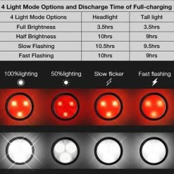 BOTC Fietsverlichting USB Oplaadbaar - Oplaadbare USB Led Fietslamp - Voorlicht & Achterlicht - Waterdicht -Windgoo Shop 550x508 1