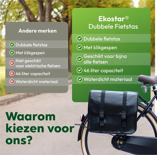 Ekostar Dubbele Fietstas - Waterdicht - 46 L - E-Bikes - Zwart - OOK Voor Elektrische Fietsen 11 Ekostar Dubbele Fietstas - Waterdicht - 46 L - E-Bikes - Zwart - OOK Voor Elektrische Fietsen - Afbeelding 11