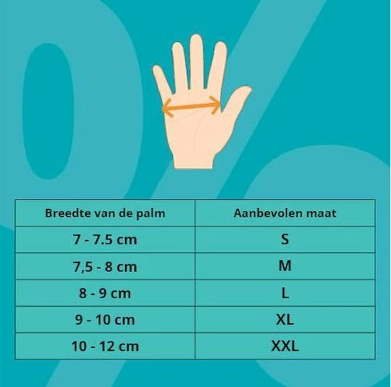 Chimb Winter Handschoenen - Fietshandschoenen - Winddicht - Waterproof - Maat L - Blauw 2 Chimb Winter Handschoenen - Fietshandschoenen - Winddicht - Waterproof - Maat L - Blauw - Afbeelding 2