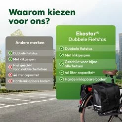 Ekostar® Dubbele Fietstas - NIEUW - Waterafstotend - 46 Liter - Reflectoren – Zwart – OOK Voor Elektrische Fietsen -Windgoo Shop 550x550 110