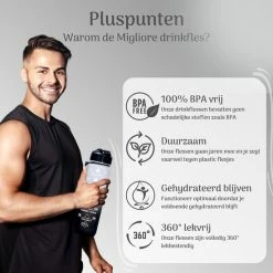Migliore Bidon 1 Liter - Met Rietje - BPA Vrij - Sport - Ook In 600 Ml En 2 Liter 13 Migliore Bidon 1 Liter - Met Rietje - BPA Vrij - Sport - Ook In 600 Ml En 2 Liter -Windgoo Shop 550x550 1107