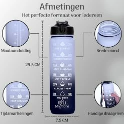 Migliore Bidon 1 Liter - Met Rietje - BPA Vrij - Sport - Ook In 600 Ml En 2 Liter 15 Migliore Bidon 1 Liter - Met Rietje - BPA Vrij - Sport - Ook In 600 Ml En 2 Liter -Windgoo Shop 550x550 1109