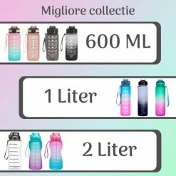 Migliore Bidon 1 Liter - Met Rietje - BPA Vrij - Sport - Ook In 600 Ml En 2 Liter 17 Migliore Bidon 1 Liter - Met Rietje - BPA Vrij - Sport - Ook In 600 Ml En 2 Liter -Windgoo Shop 550x550 1111
