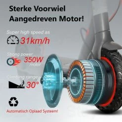 Stay-on M365 Go - Elektrische Step Voor Volwassenen & Kinderen - Snelheid 31 Km/u En 20/30 Km Actieradius - Met App - H7 Look 24 Stay-on M365 Go - Elektrische Step Voor Volwassenen & Kinderen - Snelheid 31 Km/u En 20/30 Km Actieradius - Met App - H7 Look -Windgoo Shop 550x550 113