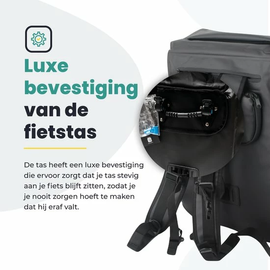 Voltano Luxe Fietstas / Rugtas 28L - Zwart - Enkele Pakaftas - 100% Waterdicht - Met Laptop Compartiment 4 Voltano Luxe Fietstas / Rugtas 28L - Zwart - Enkele Pakaftas - 100% Waterdicht - Met Laptop Compartiment - Afbeelding 4