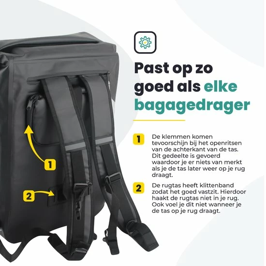 Voltano Luxe Fietstas / Rugtas 28L - Zwart - Enkele Pakaftas - 100% Waterdicht - Met Laptop Compartiment 13 Voltano Luxe Fietstas / Rugtas 28L - Zwart - Enkele Pakaftas - 100% Waterdicht - Met Laptop Compartiment - Afbeelding 13