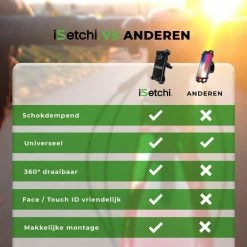 ISetchi Telefoonhouder Fiets Met 360 Graden Rotatie - Stevig & Stabiel - Ook Voor Scooter & Motor Gsm Telefoon Houder Fiets - Anti Shock & Vibratie Ontwerp - Fietshouder Smartphone Mobiel - Zwart 33 ISetchi Telefoonhouder Fiets Met 360 Graden Rotatie - Stevig & Stabiel - Ook Voor Scooter & Motor Gsm Telefoon Houder Fiets - Anti Shock & Vibratie Ontwerp - Fietshouder Smartphone Mobiel - Zwart -Windgoo Shop 550x550 15