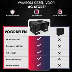 AG Fietstas 46 Liter - Dubbele Fietstas - Extra Veel Ruimte - Waterafstotend - Reflectoren Fietstassen - Electrische Fietsen - Zwart - Dubbel -Windgoo Shop 550x550 166