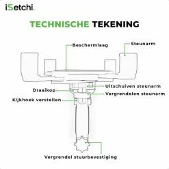 ISetchi Telefoonhouder Fiets Met 360 Graden Rotatie - Stevig & Stabiel - Ook Voor Scooter & Motor Gsm Telefoon Houder Fiets - Anti Shock & Vibratie Ontwerp - Fietshouder Smartphone Mobiel - Zwart 37 ISetchi Telefoonhouder Fiets Met 360 Graden Rotatie - Stevig & Stabiel - Ook Voor Scooter & Motor Gsm Telefoon Houder Fiets - Anti Shock & Vibratie Ontwerp - Fietshouder Smartphone Mobiel - Zwart -Windgoo Shop 550x550 18