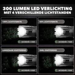 EasyNova LED Fietsverlichting Set Oplaadbaar Via USB - Voorlicht En Achterlicht - Waterbestendig - Complete Fietslamp Set 10 EasyNova LED Fietsverlichting Set Oplaadbaar Via USB - Voorlicht En Achterlicht - Waterbestendig - Complete Fietslamp Set -Windgoo Shop 550x550 199