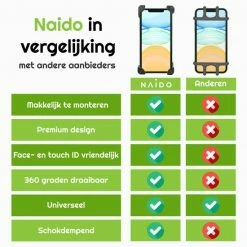 Naido Universele Telefoonhouder Fiets - Ook Voor Motor - GSM Houder - Fietshouder - Zwart 15 Naido Universele Telefoonhouder Fiets - Ook Voor Motor - GSM Houder - Fietshouder - Zwart -Windgoo Shop 550x550 369