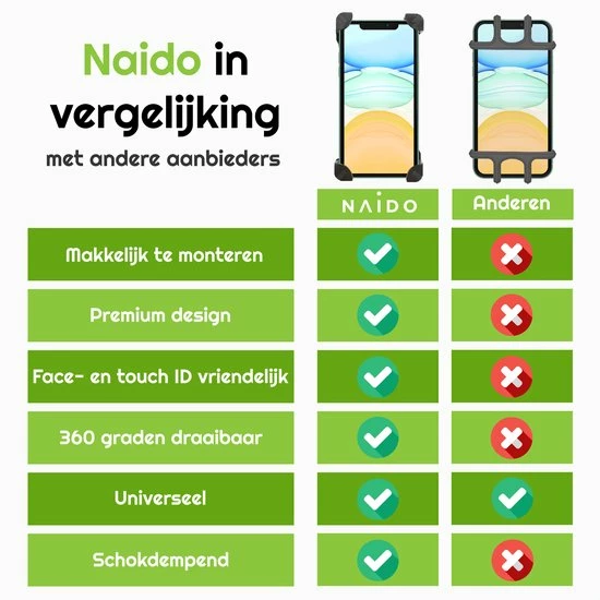 Naido Universele Telefoonhouder Fiets - Ook Voor Motor - GSM Houder - Fietshouder - Zwart 7 Naido Universele Telefoonhouder Fiets - Ook Voor Motor - GSM Houder - Fietshouder - Zwart - Afbeelding 7
