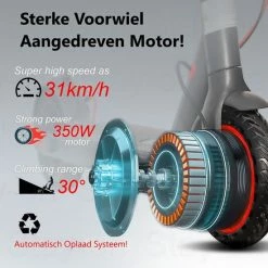 Stay-on Aovo M365 Pro | Elektrische Step | 350w |10.5ah! |31km/h! | Bereik 30/35km | Met APP | -Windgoo Shop 550x550 379