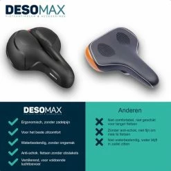 Deso All In One Fietszadel - Comfortabel Gel Zadel - Unisex - Zadelvering Ergonomisch Design - Zwart 12 Deso All In One Fietszadel - Comfortabel Gel Zadel - Unisex - Zadelvering Ergonomisch Design - Zwart -Windgoo Shop 550x550 750