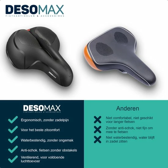 Deso All In One Fietszadel - Comfortabel Gel Zadel - Unisex - Zadelvering Ergonomisch Design - Zwart 4 Deso All In One Fietszadel - Comfortabel Gel Zadel - Unisex - Zadelvering Ergonomisch Design - Zwart - Afbeelding 4