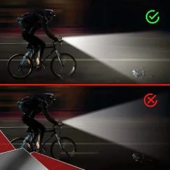 Lovnix - Oplaadbare Fietslamp LED Verlichting Set - USB Oplaadbaar - Fietslicht Met LED Lamp - Voor- En- Achter Licht - Regenbestendig - Geschikt Voor Mountainbike Fietsen Wandelen Speleologie -Windgoo Shop 550x550 770