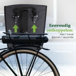 Ekostar Enkele Fietstas - Rolltop - 19 Liter - E-Bikes - Zwart 21 Ekostar Enkele Fietstas - Rolltop - 19 Liter - E-Bikes - Zwart -Windgoo Shop 550x550 933