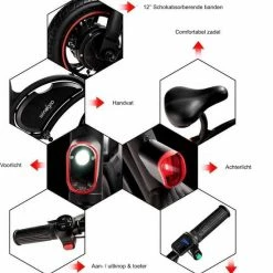 Wind-goo Windgoo B3 Elektrische Mini-scooter - Opvouwbaar -Windgoo Shop 550x584
