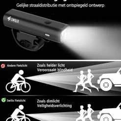 SWILIX ® - Fietsverlichting Set - Oplaadbare USB Led Fietslamp - Voor En Achter - Waterdicht - 4 Lichtstanden - Zwart -Windgoo Shop 550x620 1