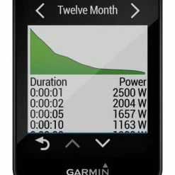 Garmin Edge 830 -Windgoo Shop 550x800 3